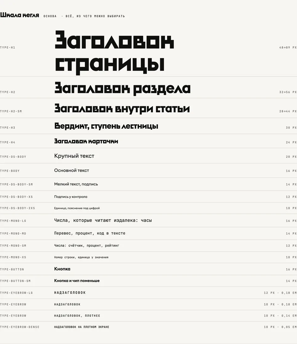 The type scale: headings in Euclid Flex Display, text in Euclid Square, numbers and eyebrows in JetBrains Mono
