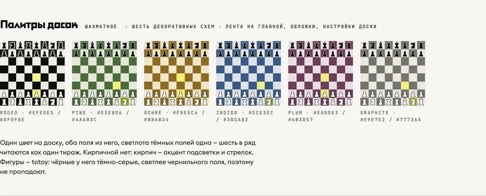 Six board palettes: Rodeo, Pine, Ochre, Indigo, Plum, Graphite