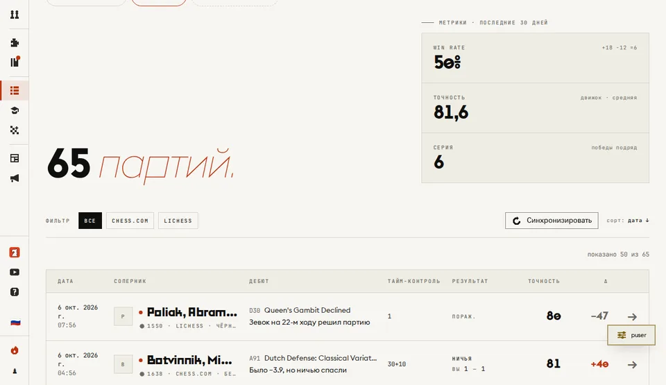 Before: metrics take up the first screen, the game table is below