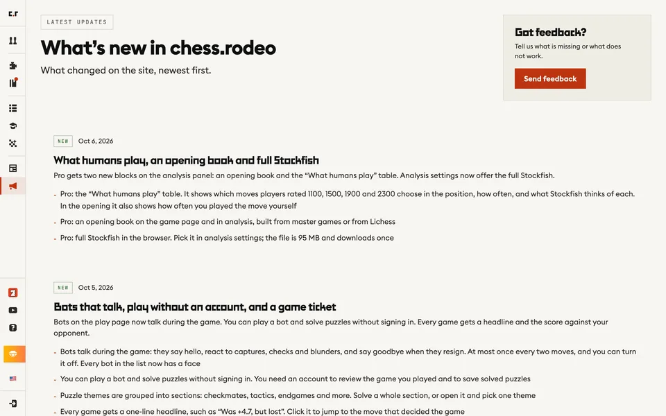 The "What's new in chess.rodeo" page