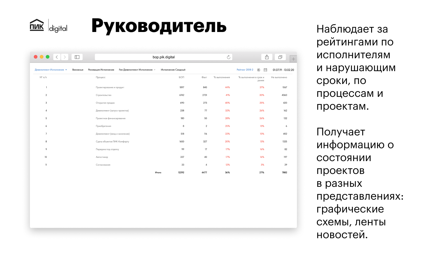 MacBook Pro - 7