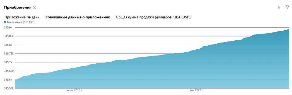 Screen Shot 2020-04-28 at 15.36.51